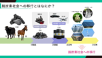 環境に興味がある就活生必見!「環境ビジネス業界」をざっくり学べる動画を公開します!