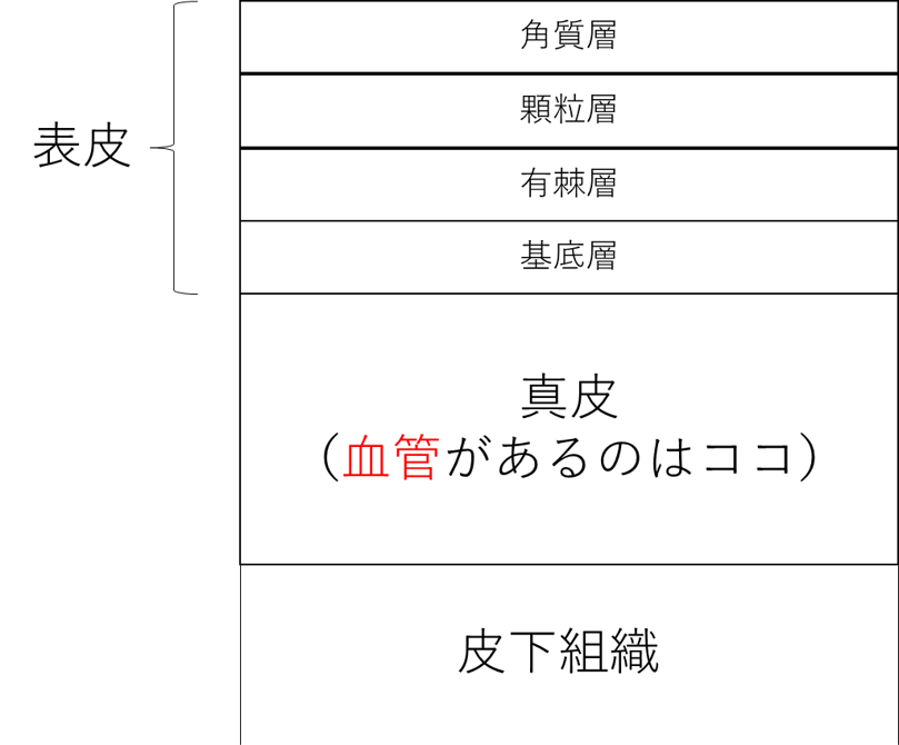 どう死ぬかは どう生きるか すべての孤独死したくない人へ捧げる漫画 ニュースイッチ By 日刊工業新聞社