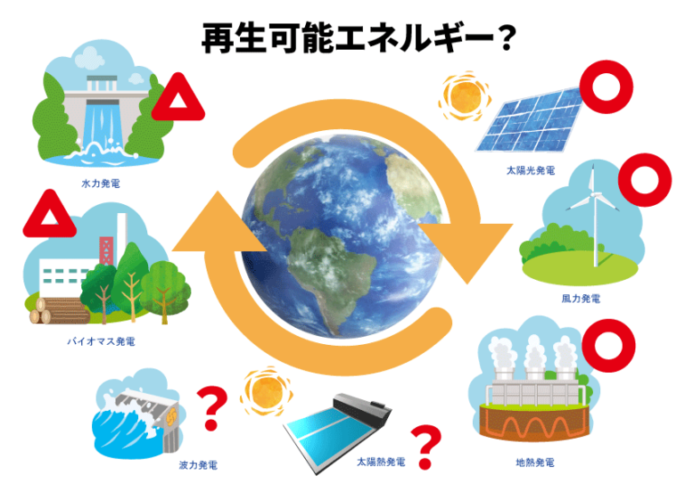 リアルタイム レイトレーシング